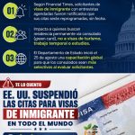 EE. UU. PAUSA CITAS DE VISAS DE INMIGRANTE A NIVEL MUNDIAL
