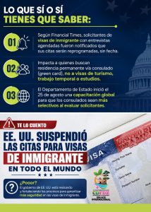 EE. UU. PAUSA CITAS DE VISAS DE INMIGRANTE A NIVEL MUNDIAL